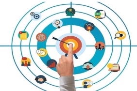 Marka Davranışı Nedir