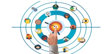 Marka Davranışı Nedir