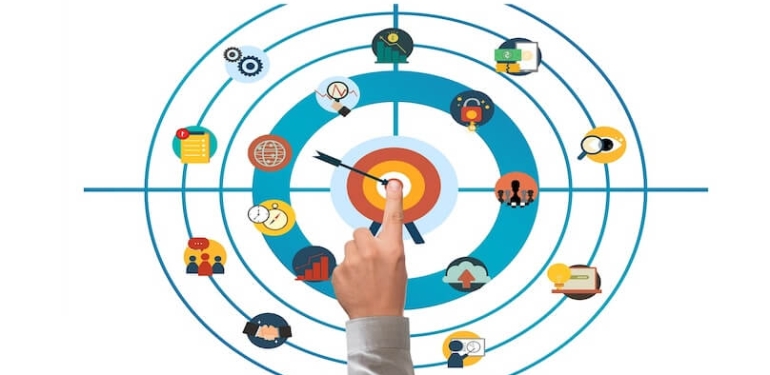 Marka Davranışı Nedir?