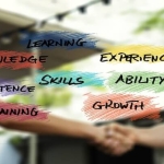 Markalaşmanın Önemi: İş Dünyası ve Bireysel Kariyerler İçin