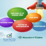 300 Bin TL’ye Kadar Hibe Desteği