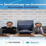 Perakendede Davranış Analizi