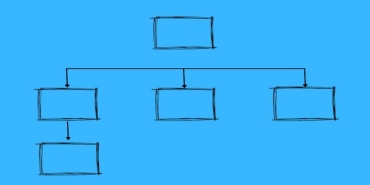 Sitemap: Web Sitenizin İçeriğini Arama Motorlarına Nasıl Daha İyi Tanıtır?