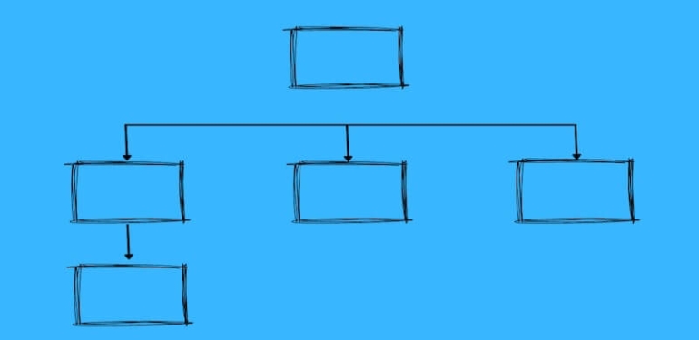 Sitemap: Web Sitenizin İçeriğini Arama Motorlarına Nasıl Daha İyi Tanıtır?
