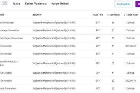 İlköğretim Matematik Öğretmenliği: Tercih Sürecine Yönelik Öneriler