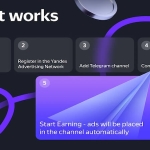 Telegram Kanallarından Pasif Gelir Elde Etmek Artık Mümkün