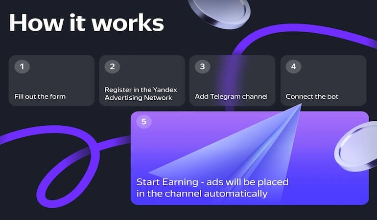 Telegram Kanallarından Pasif Gelir Elde Etmek Artık Mümkün