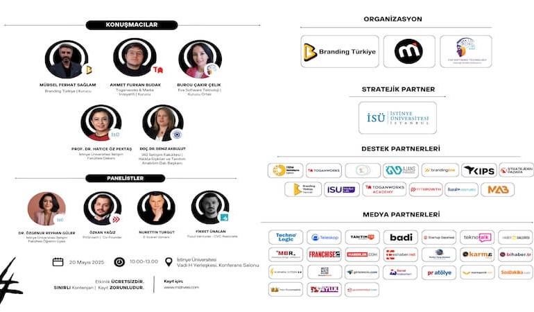 Marka İnisiyatifi Zirvesi 20 Mayıs’ta İstinye Üniversitesi’nde!