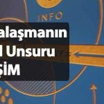 Markalaşmanın Temel Unsuru: İletişim