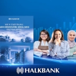 Kadın Girişimciliğinde Güncel Durum