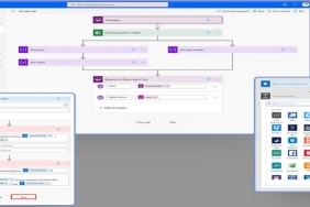 İş Süreçlerinde Otomasyonun Gücü: Power Automate