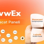 TİM–Asset Worldwide Express İş Birliği: B2B İhracatta %15 Avantaj