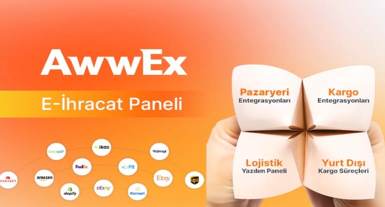 TİM–Asset Worldwide Express İş Birliği: B2B İhracatta %15 Avantaj