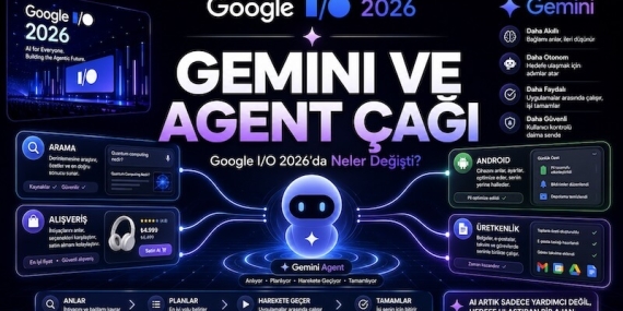 Google I/O 2026 ve Ajan Ekonomisi: Girişimcinin Yeni Rakibi Arama Kutusu