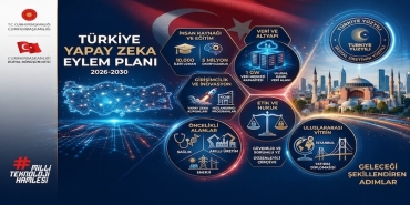 Yapay Zeka Eylem Planı Açıklandı!
